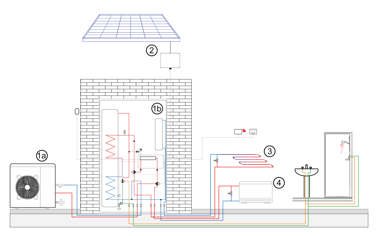 Macerata schema 1440x900