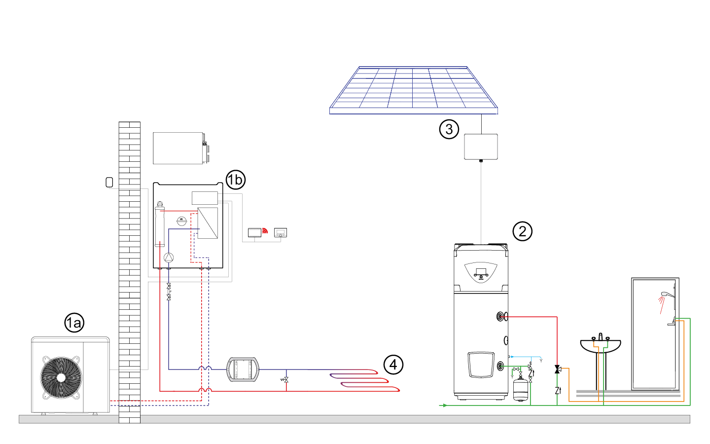 Novi Ligure schema 1440x900