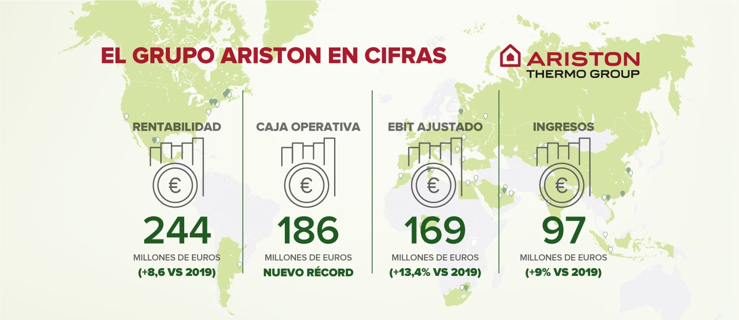 MAPA-CIFRAS-ARISTON-1440&#215;624-1