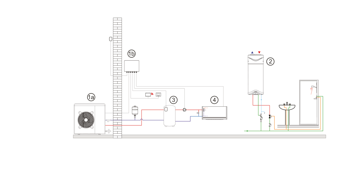 Schema progetto Varacalli 1 e1688037734901