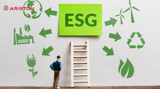 Tiêu chí ESG là gì?