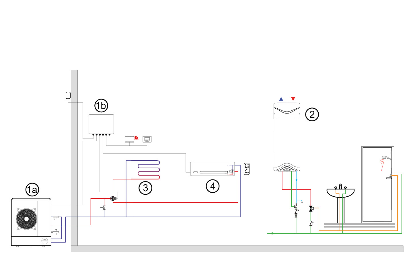 Schema impianto 3