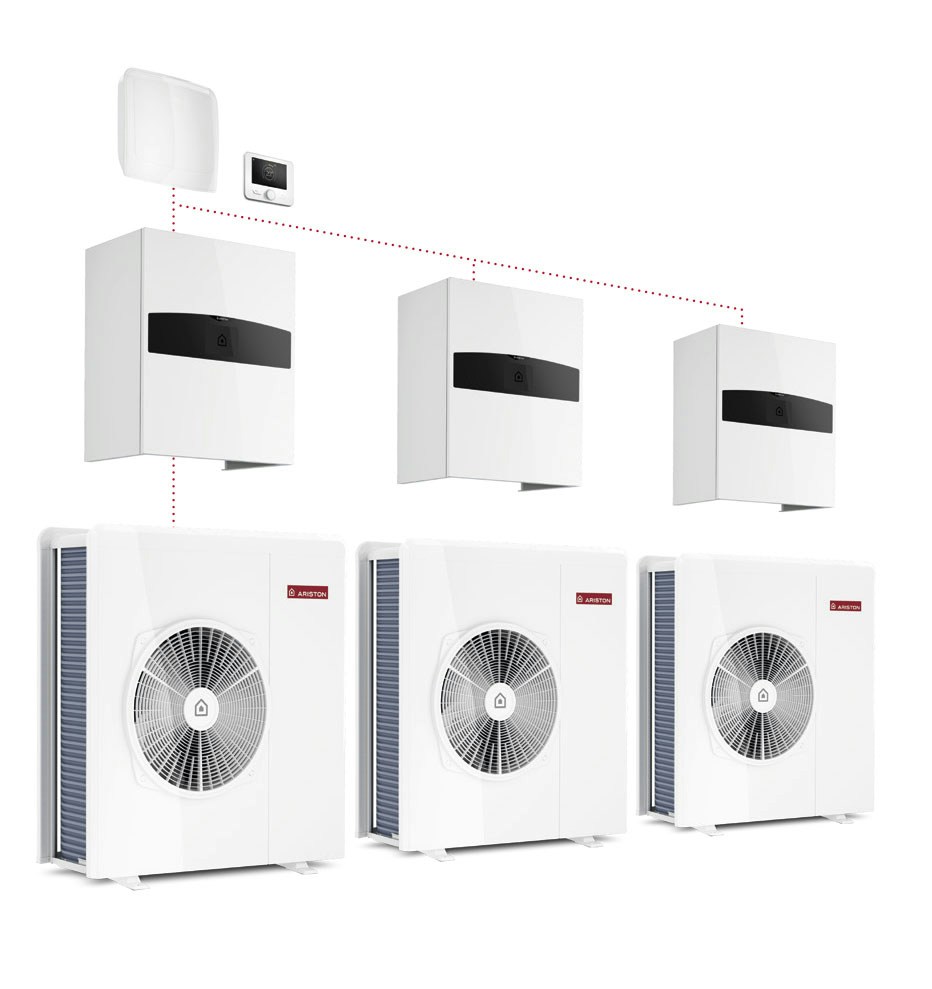 ariston kaskada pomp ciepla typu s